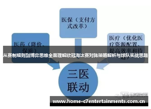 从赛制规则到博弈思维全面理解欧冠淘汰赛对阵策略解析与球队实战思路 从赛制规则到博弈思维全面理解欧冠淘汰赛对阵策略解析与球队实战思路