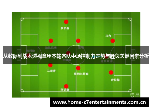 从数据到战术透视意甲本轮各队中场控制力走势与胜负关键因素分析